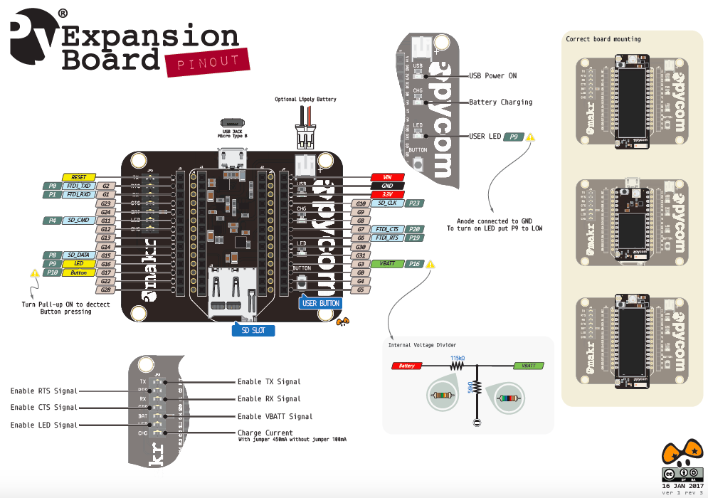 Üniversal Genişletme Kartı (Expansion Board 2.1A)